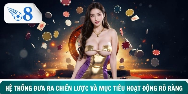 Hệ thống đưa ra chiến lược và mục tiêu hoạt động rõ ràng